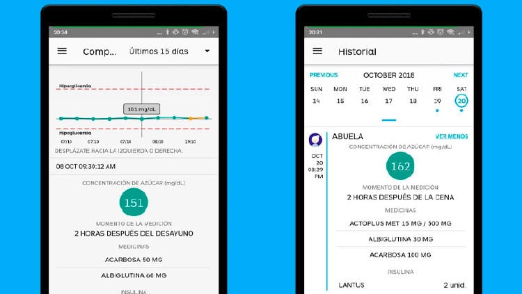 app azucar glucosa sangre app azucar glucosa sangre