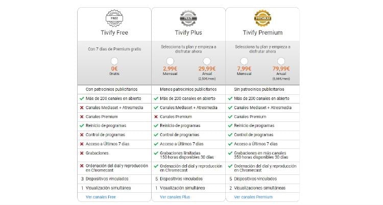 precios tivify precios tivify