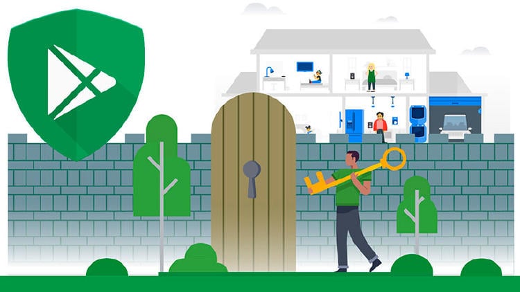 google play protect seguridad android google play protect seguridad android