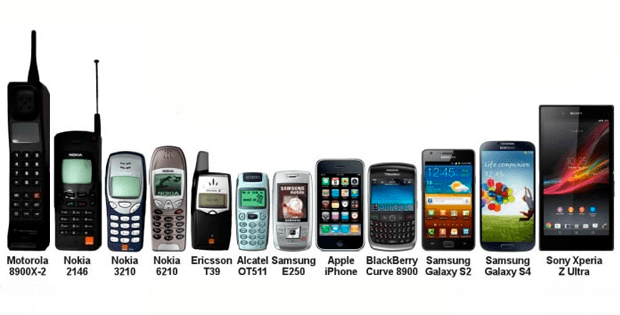 evolución de los teléfonos móviles