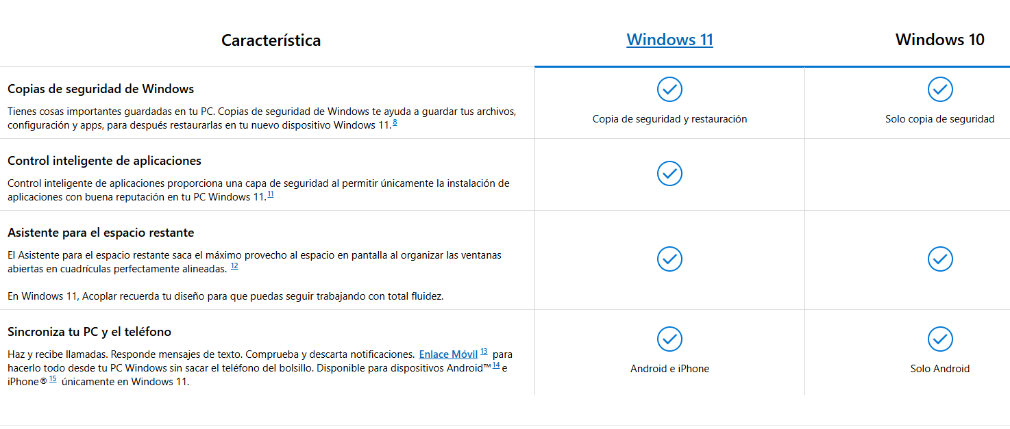 Windows 10 vs Windows 11