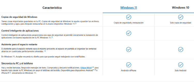 Windows 10 vs Windows 11 Windows 10 vs Windows 11