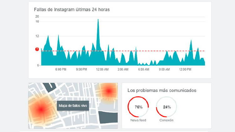 detectar-fallos-instagram detectar-fallos-instagram