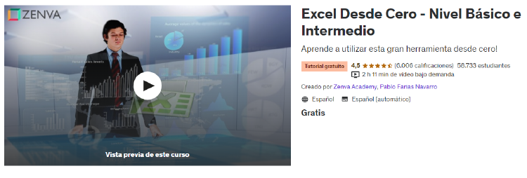 Excel Desde Cero Excel Desde Cero