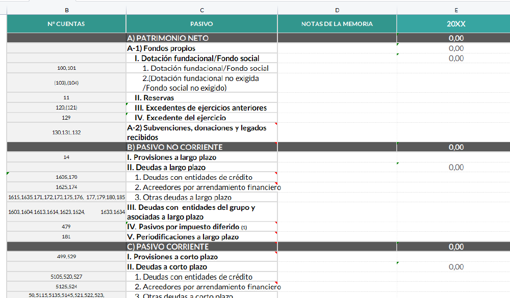 Plantillas Para Elaborar Un Informe De P rdidas Y Ganancias Blog plantillas-para-elaborar-un-informe-de-p-rdidas-y-ganancias-blog