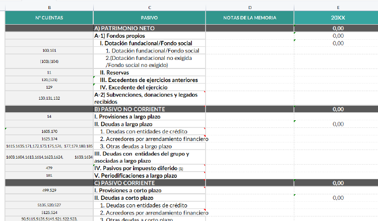 plantilla Excel plantilla Excel