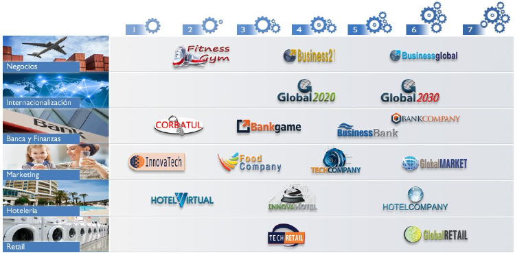 CompanyGame CompanyGame