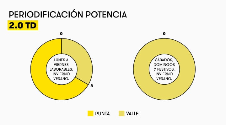 MM_Energia_grafico_2 MM_Energia_grafico_2.jpg