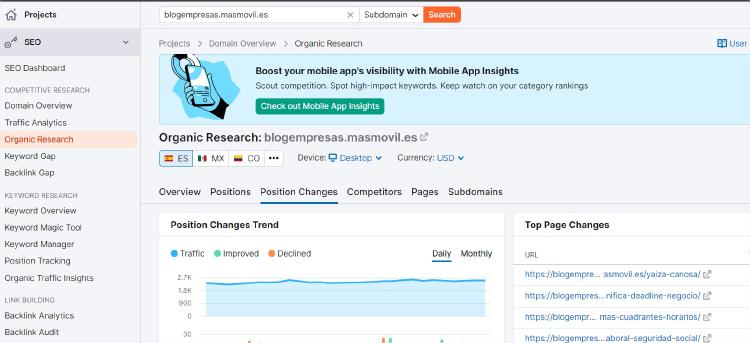 semrush uso semrush uso