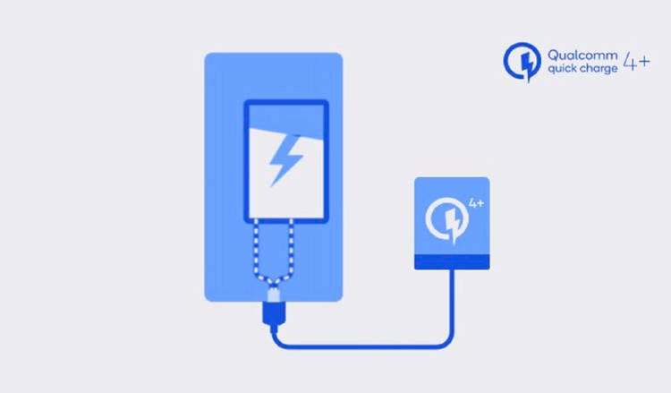 carga rapida smartphone mejor cargador carga rapida smartphone mejor cargador