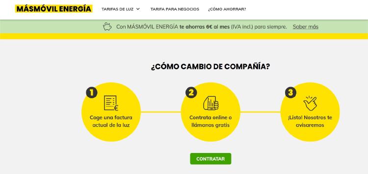 MÁSMÓVIL Energía MÁSMÓVIL Energía