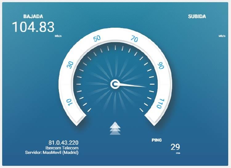 comprobar velocidad fibra optica comprobar velocidad fibra optica