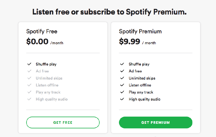 Spotify freemium