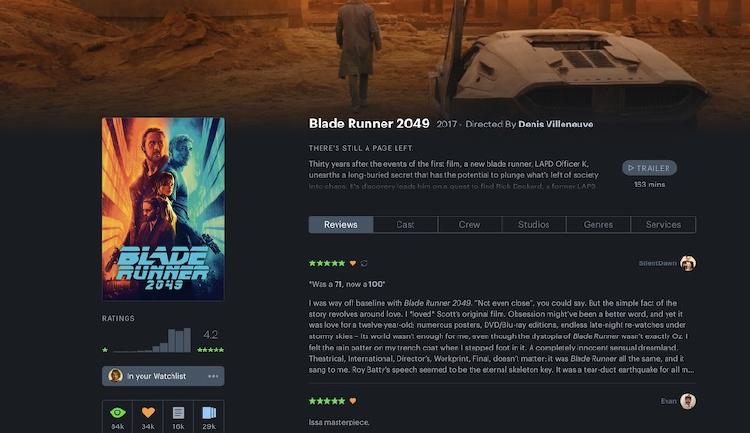 Letterboxd Letterboxd