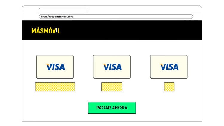 pagar factura masmovil online