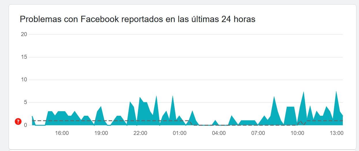 la app de facebook no funciona