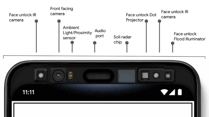 Sensores Google Pixel 4 Sensores Google Pixel 4