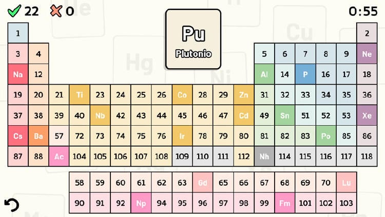 juego tabla periodica