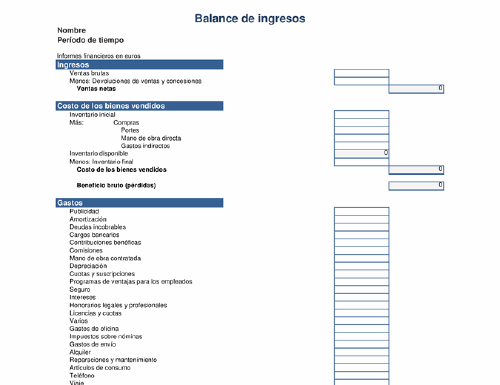 balance de ingresos