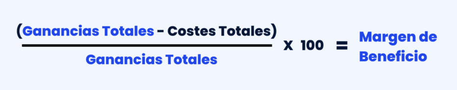 margen beneficio formula