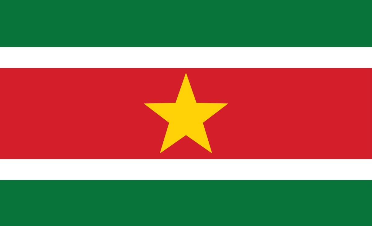 Country flag