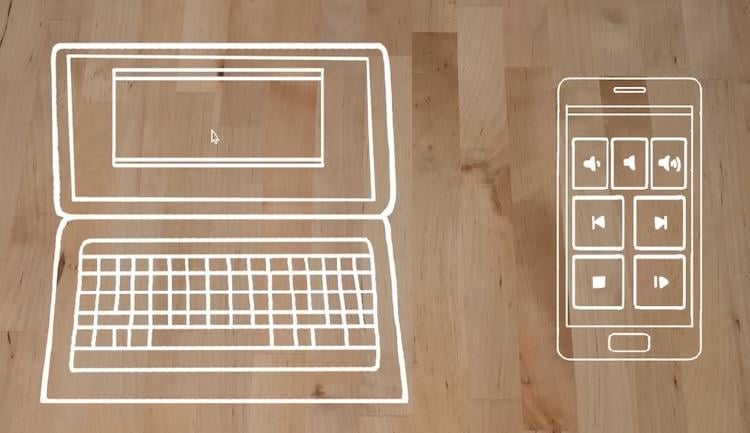 mando distancia mando distancia