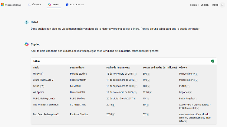 videojuegos mas vendidos Copilot