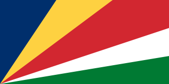 Country flag