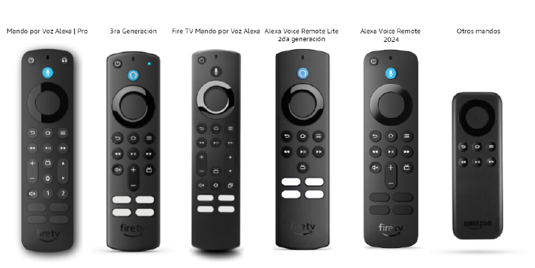 mando Alexa mando Alexa