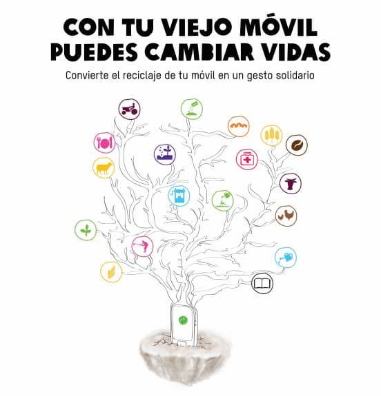 reciclar moviles ONG reciclar moviles ONG