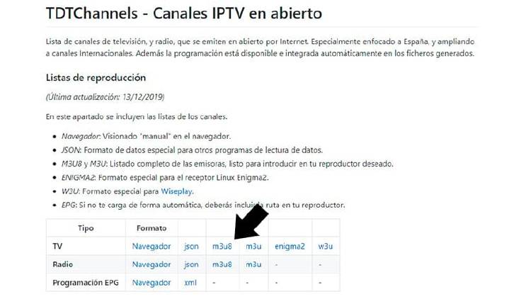 TDT Online España TDT Online España GitHub
