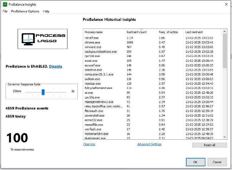 Process Lasso Process Lasso