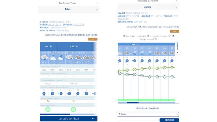 aemet movil