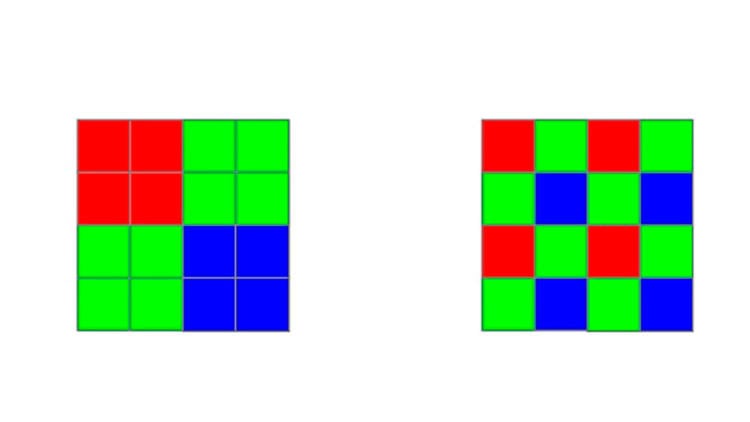 pixel binning pixel binning