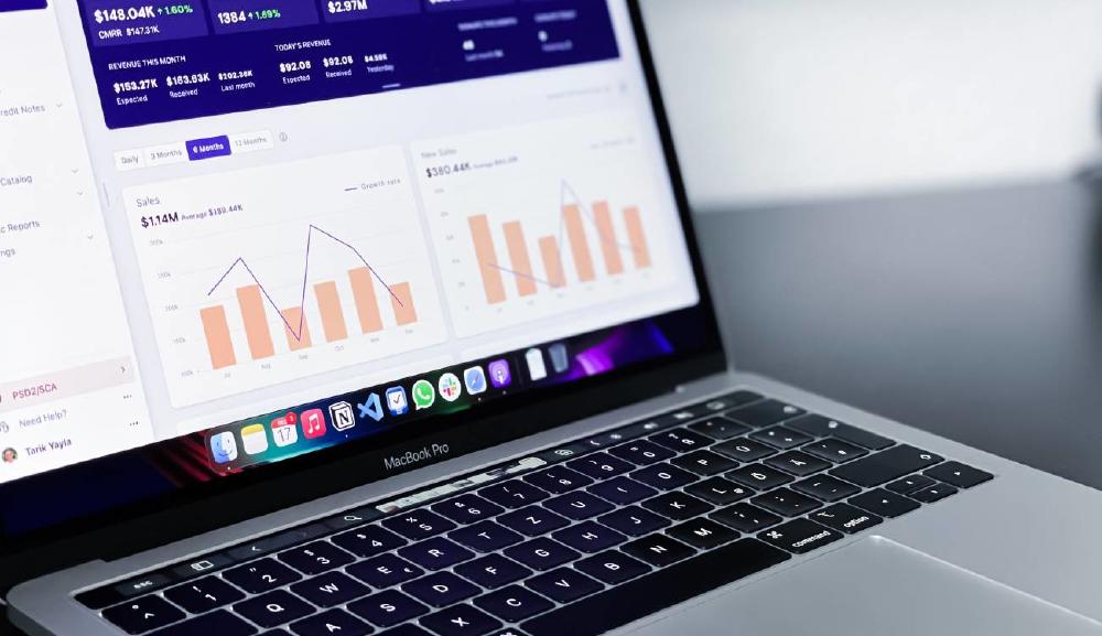 twitter analytics como funciona