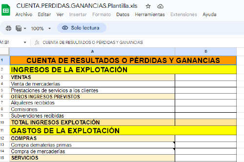 plantilla pérdidas ganancias plantilla pérdidas ganancias