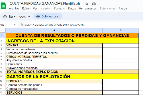 plantilla pérdidas ganancias