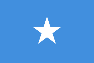 Country flag