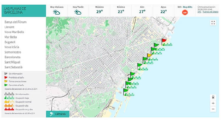 aforo playa barcelona aforo playa barcelona