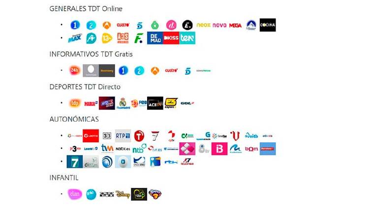 Canales TDT Internet Canales TDT Internet