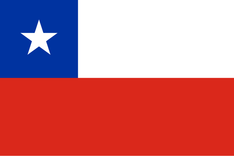 Country flag