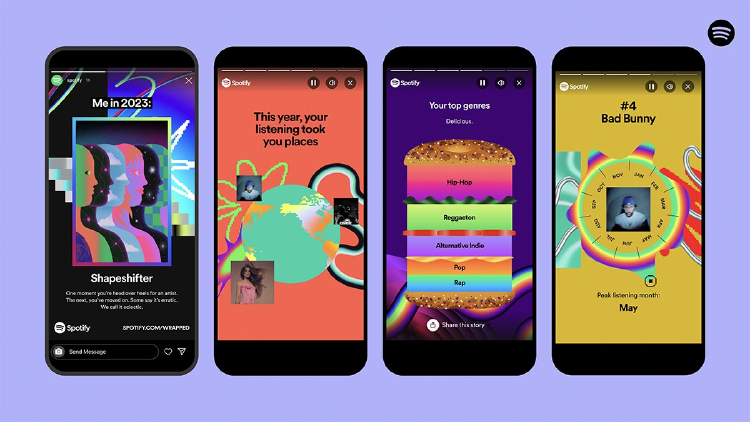 spotify wrapped spotify wrapped