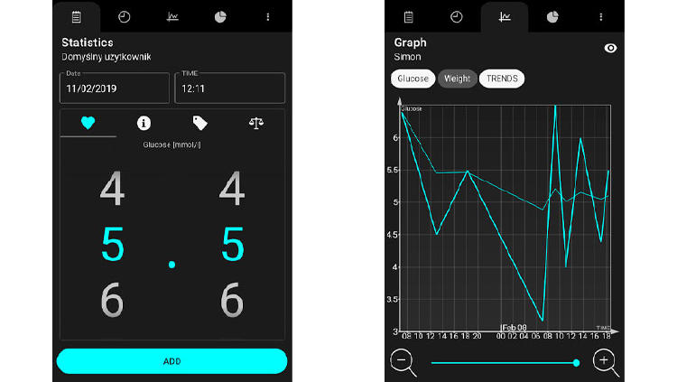 azucar sangre app azucar sangre app