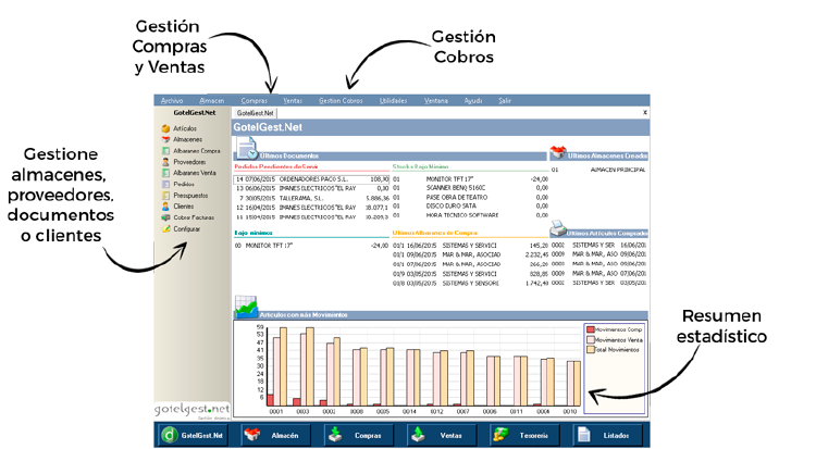 ICsoftwaregestion