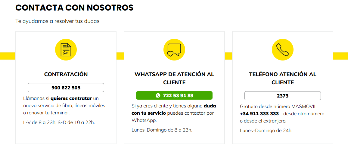 MASMOVIL