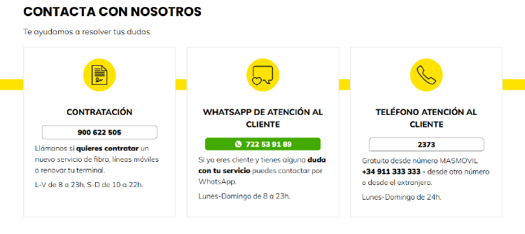 MASMOVIL MASMOVIL
