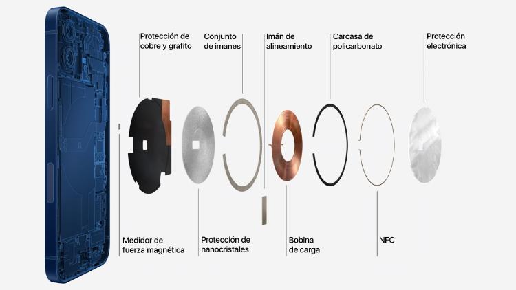 magsafe-iphone magsafe-iphone