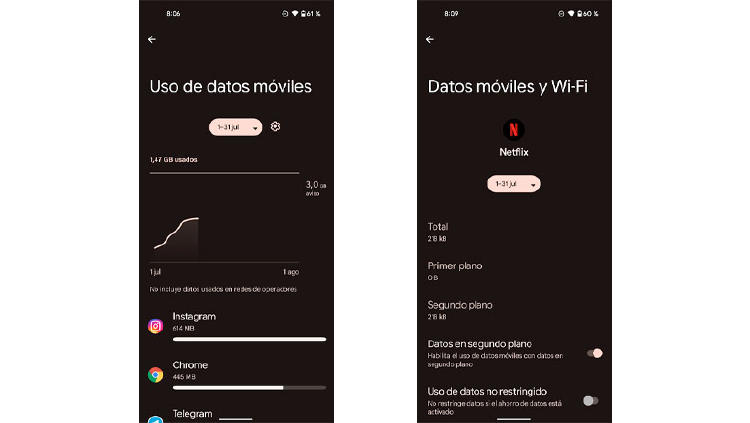 datos moviles netflix