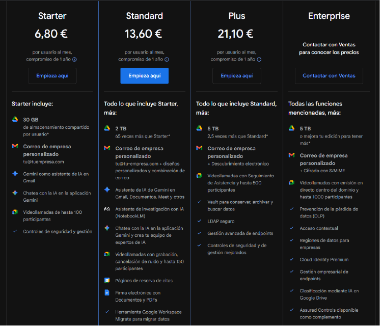 google planes google planes