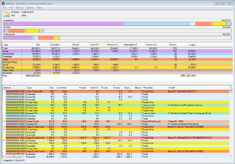 vmmap vmmap